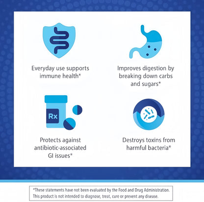 Florastor Probiotics for Digestive and lmmuneHealth, 100 Capsules, Probiotics for Women &Men, Helps Flush Out Bad Bacteria, Boosts TheGood with Our Unique Strain SaccharomycesBoulardii